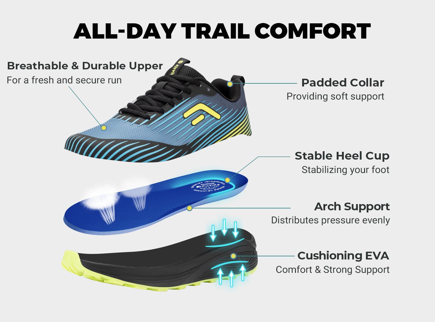 FitVille Tênis de corrida masc - Trail Mix avaliação e preço