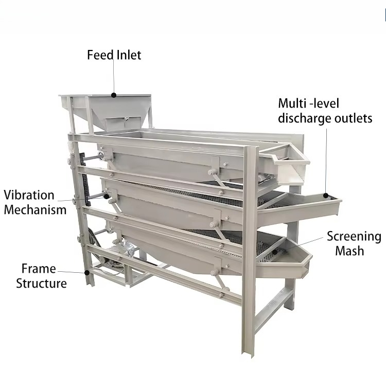 Máquina de Classificação Vibra - Dried Fruit avaliação e preço